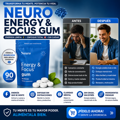 Neuro Energy & Focus Gum