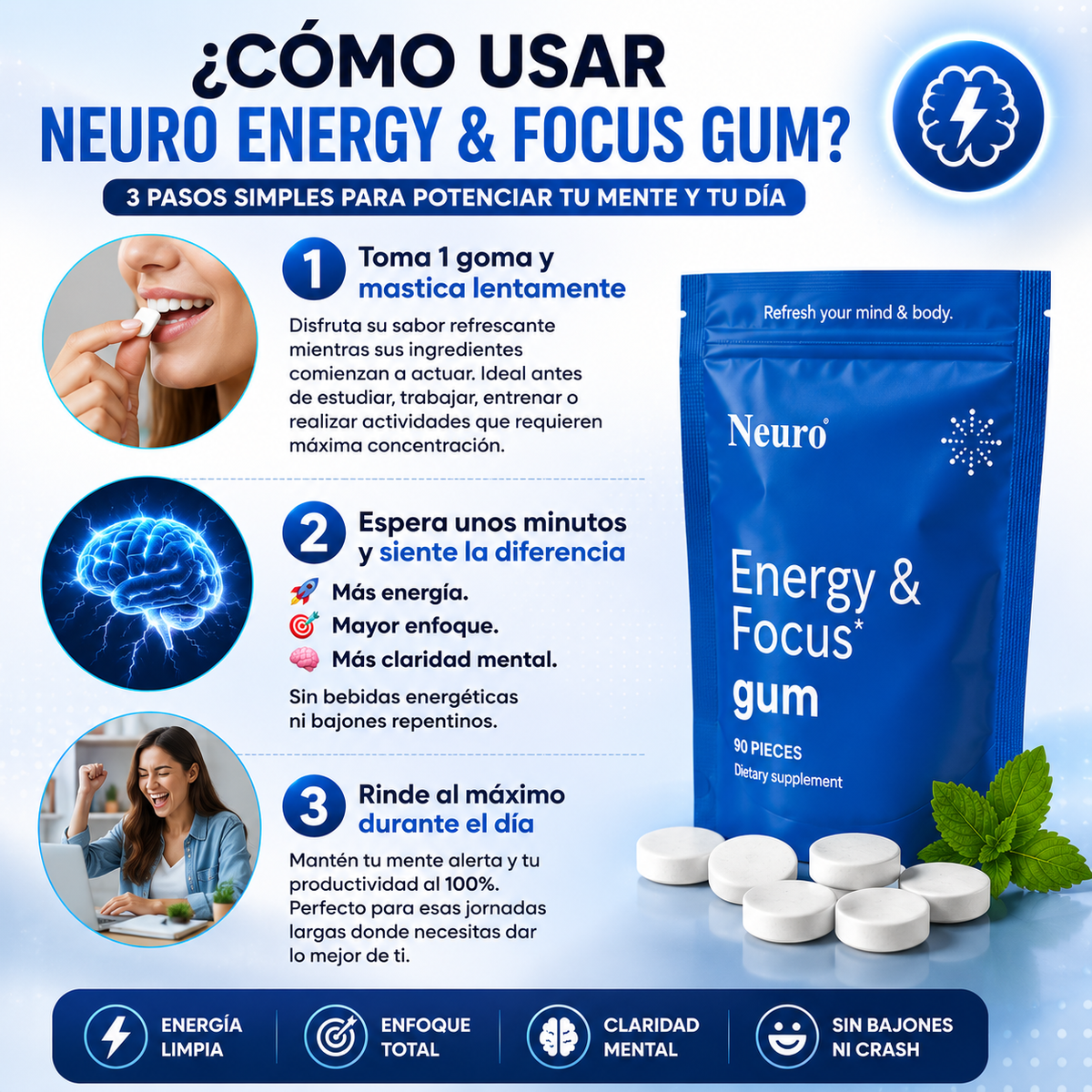 Neuro Energy & Focus Gum