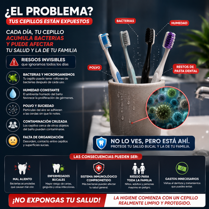 Esterilizador Inteligente para Cepillos de Dientes UV
