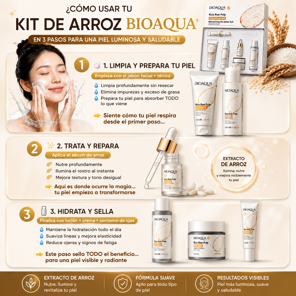 Kit Facial de Arroz BioAqua - Rejuvenece tu Piel de Inmediato