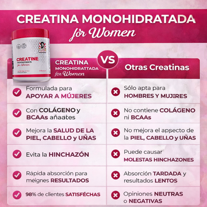 Creatina Monohidratada con Colágeno - Potencia tu Rutina para Resultados más Rápidos
