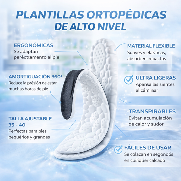 Nube Confort Plantillas