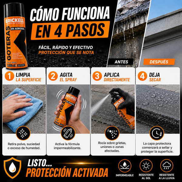 Spray Protector Impermeable Rápido y Fuerte