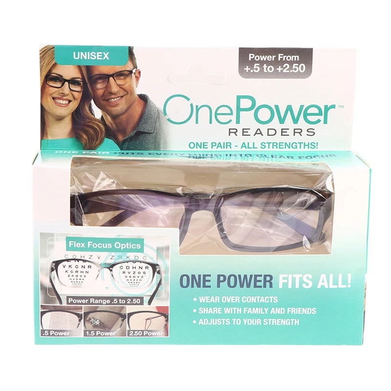 Lentes Inteligentes de Lectura Multifocales
